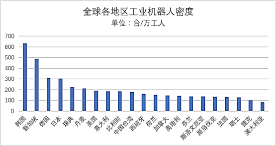 1518309442383041546.png image.png